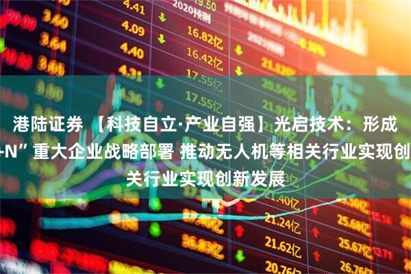 港陆证券 【科技自立·产业自强】光启技术：形成“1+7+N”重大企业战略部署 推动无人机等相关行业实现创新发展