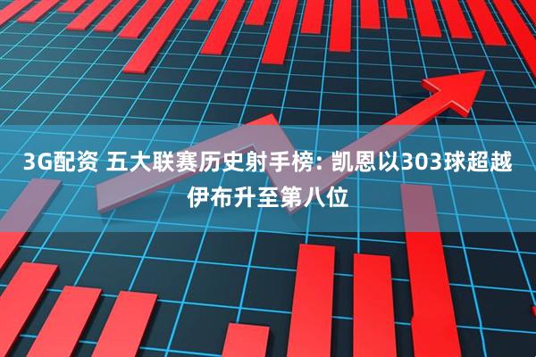 3G配资 五大联赛历史射手榜: 凯恩以303球超越伊布升至第八位